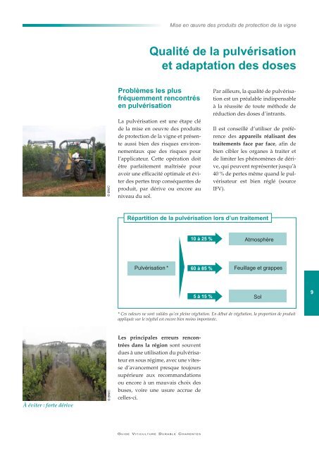 Mise en Åuvre des produits de protection de la vigne