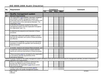 ISO 9000-2000 Checklist-FDIS - ASQ Section 702