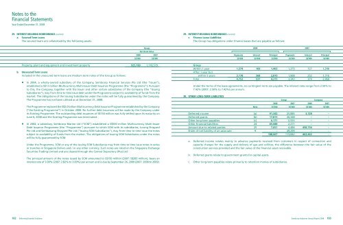 FINANCIAL STATEMENTS (Full Version) - Sembcorp