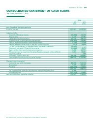 CONSOLIDATED STATEMENT OF CASH FLOWS - Sembcorp