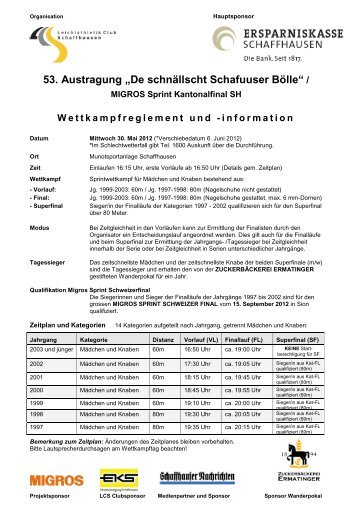 De schnällscht Schafuuser Bölle - Leichtathletik  Club Schaffhausen