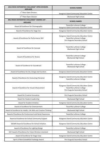 2012 ROCK EISTEDDFOD CHALLENGEÂ® OPEN DIVISION ...