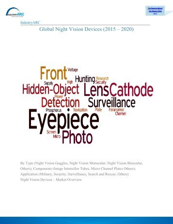 Global Night Vision Devices (2015 – 2020)