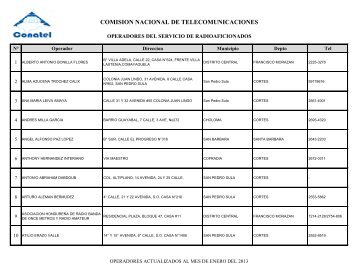 Radioaficionados Autorizados (137 Kb) - Comisión Nacional de ...