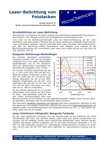 Laser-Belichtung von Fotolacken - MicroChemicals  GmbH