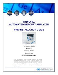 Hydra II AA Site Planner - Teledyne Leeman Labs