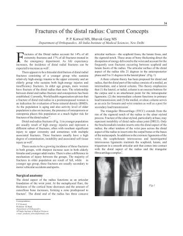 Fractures of the Distal Radius - Punjab Orthopaedic Association
