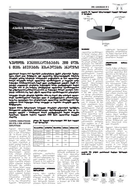 newspaper 6.pdf