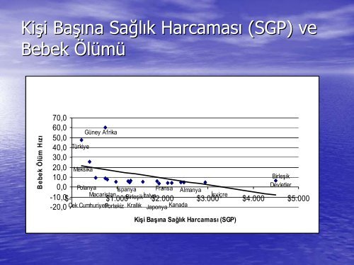 UluslararasÄ± AraÅtÄ±rma Kapasitesinin GeliÅimi - SaÄlÄ±k Ä°daresi BÃ¶lÃ¼mÃ¼