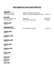 NEW COMMERCIAL STRUCTURES PERMITTED ... - City of Killeen