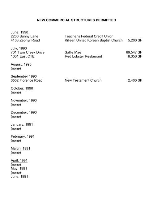 New Commercial Structures Permitted City Of Killeen