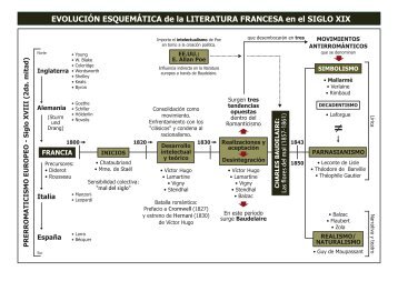 EvoluciÃ³n del Romanticismo FrancÃ©s + Estructura de Las flores del ...