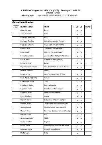 Gemeldete Starter - 1. PHSV GÃ¶ttingen