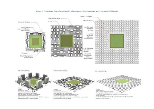 Open Space and Public Place Plan - City of West Torrens - SA.Gov.au