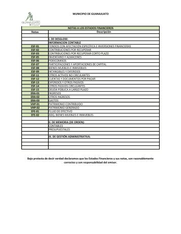 Notas a los Estados Financieros de Desglose - Guanajuato