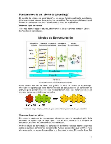 Fundamentos de un “objeto de aprendizaje”