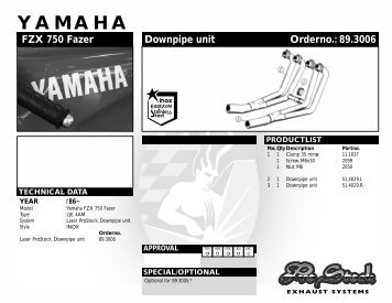 YAMAHA - FZX750