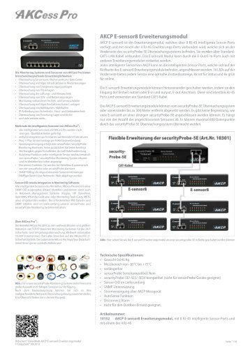 AKCP® Datenblatt E-sensor8 Expansion Unit mit 8 Ports für AKCP Sensoren