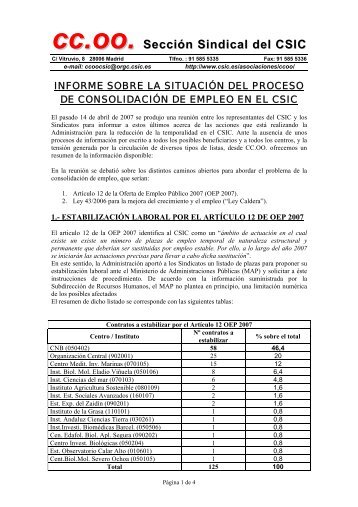 informe sobre la situación del proceso de ... - sac.csic.es