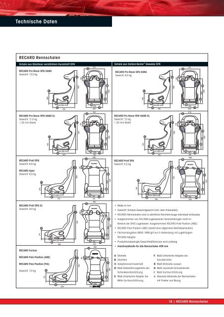 Katalog Recaro Rennschalen (PDF) - BSA Motorsport