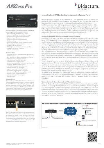 AKCP sensorProbe4 (SP4) IT Überwachungssystem - deutsches Datenblatt