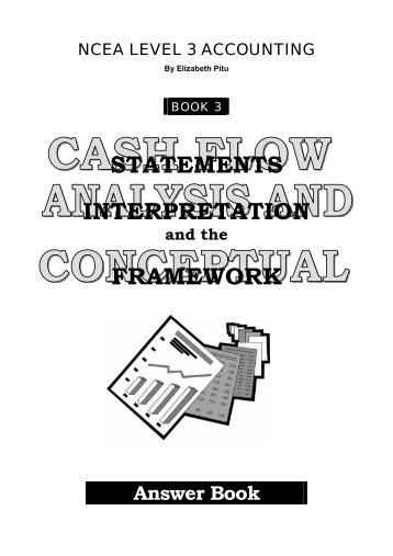 STATEMENT OF CASH FLOWS