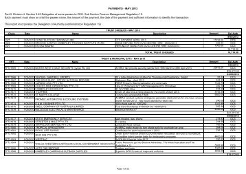 Attachment - Shire of Broome