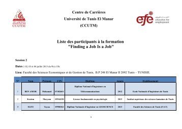 Liste des participants - Université de Tunis El Manar