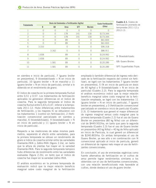 Manual-de-Arroz-PDF
