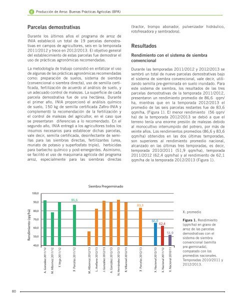 Manual-de-Arroz-PDF