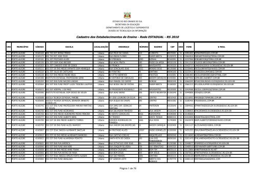Cadastro dos Estabelecimentos de Ensino - Rede ESTADUAL - RS ...