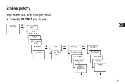 StÃ¡hnout PDF