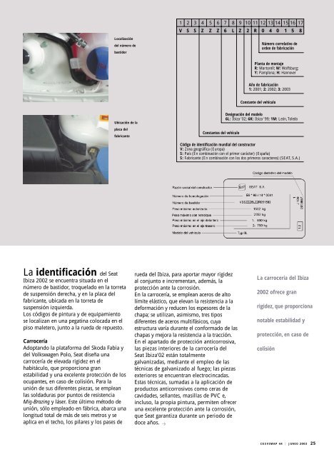 Seat Ibiza 2002 - Recambio Facil