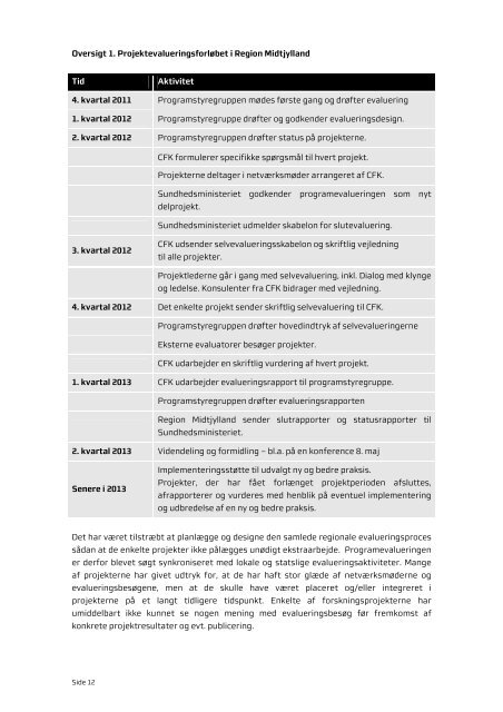 ForstÃ¦rket indsats for patienter med kronisk sygdom 2010-2012