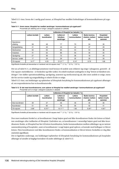 Medicinsk teknologivurdering af Det Interaktive Hospital (iHospital ...