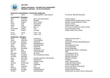 Osallistujalista - Pohjola-Norden