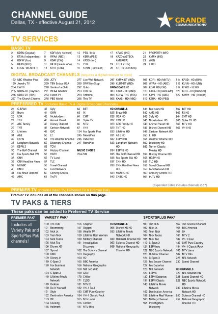 CHANNEL GUIDE - Grande Communications