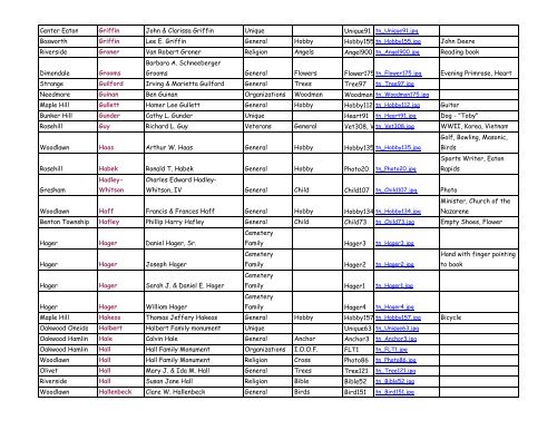 Actual Index By Name - Eaton County Genealogical Society