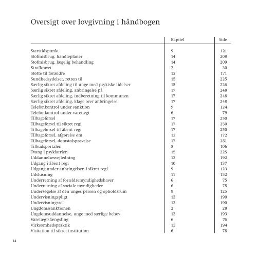 Endelige opsætning:Layout 1 - Socialstyrelsen