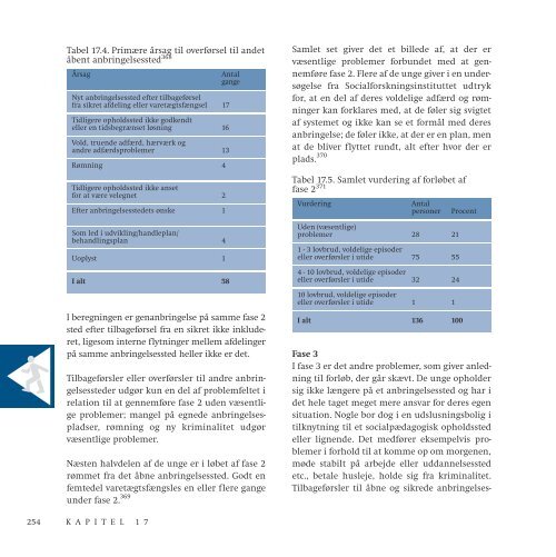 Endelige opsætning:Layout 1 - Socialstyrelsen