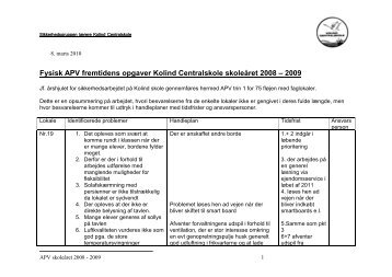 Fysisk APV for Kolind Centralskole skoleÃ¥ret 2008 â 2009