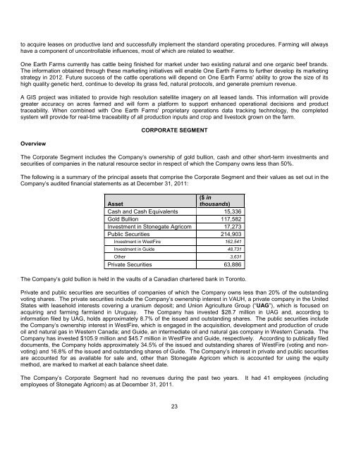 AIF - Sprott Resource Corp.