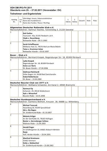 VDH DM IPO-FH 2011 Oberdorla vom 25. â 27.02.2011 ...