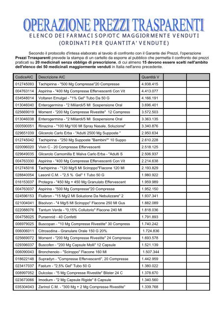 elenco dei farmaci sop/otc maggiormente venduti (ordinati per ...