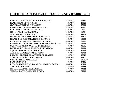 CHEQUES ACTIVOS JUDICIALES - NOVIEMBRE 2011 - Ugel 02