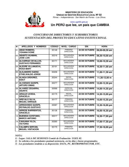 Un PERÃ que lee, un paÃ­s que CAMBIA - Ugel 02