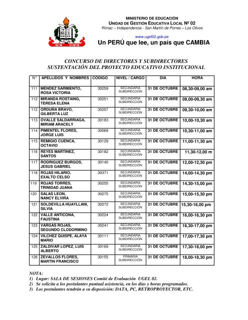 Un PERÃ que lee, un paÃ­s que CAMBIA - Ugel 02