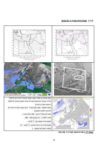 masters thesis - ×××× ×××¨×¡××× ××¢××¨××ª ×××¨××©×××