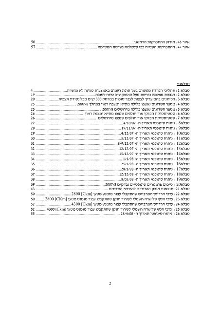 masters thesis - ×××× ×××¨×¡××× ××¢××¨××ª ×××¨××©×××