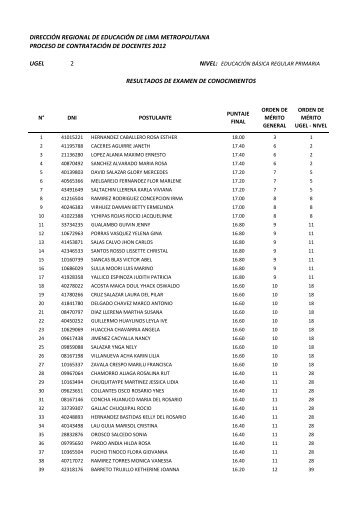 documento - Ugel 02